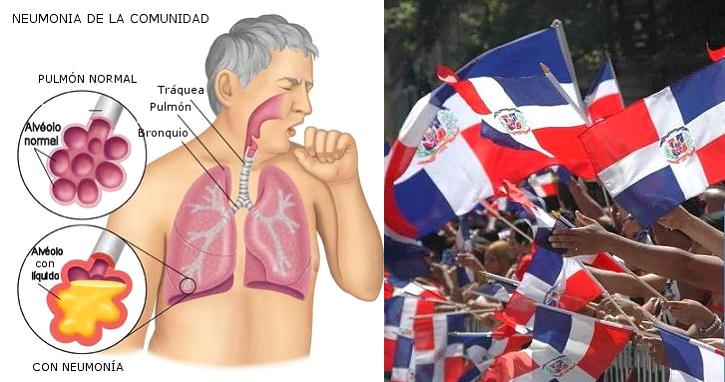 000 A DOMINICANOS
