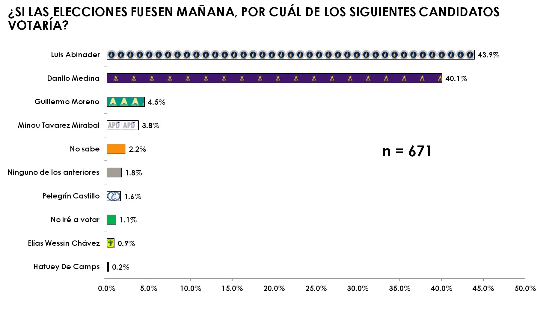 IMAGEN DE ENCUENTA