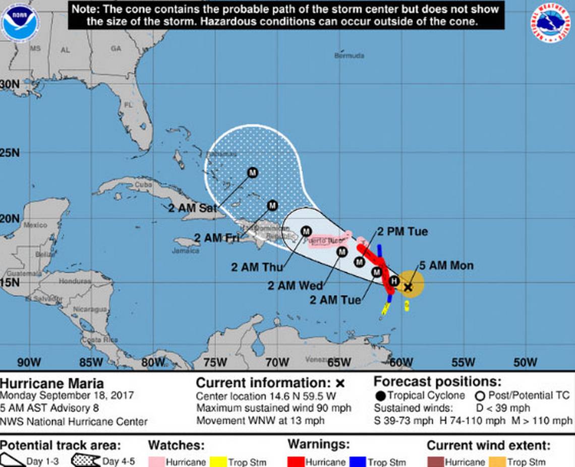 Tormenta MARIA