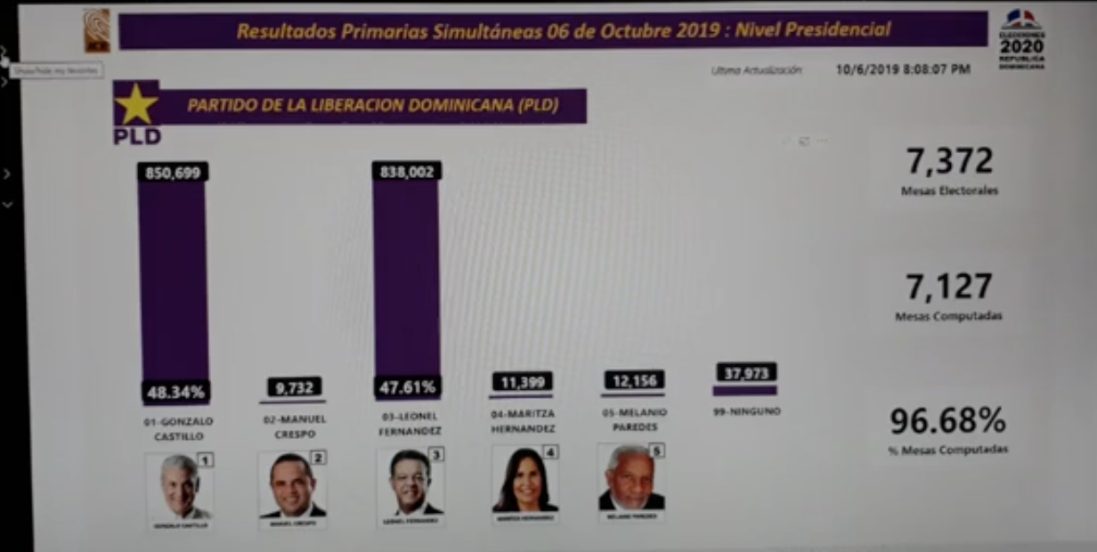 Captura De Pantalla 2019 10 06 A Las 21.59.58