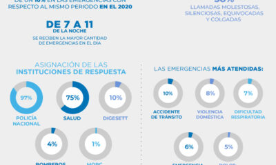 Infografia.3