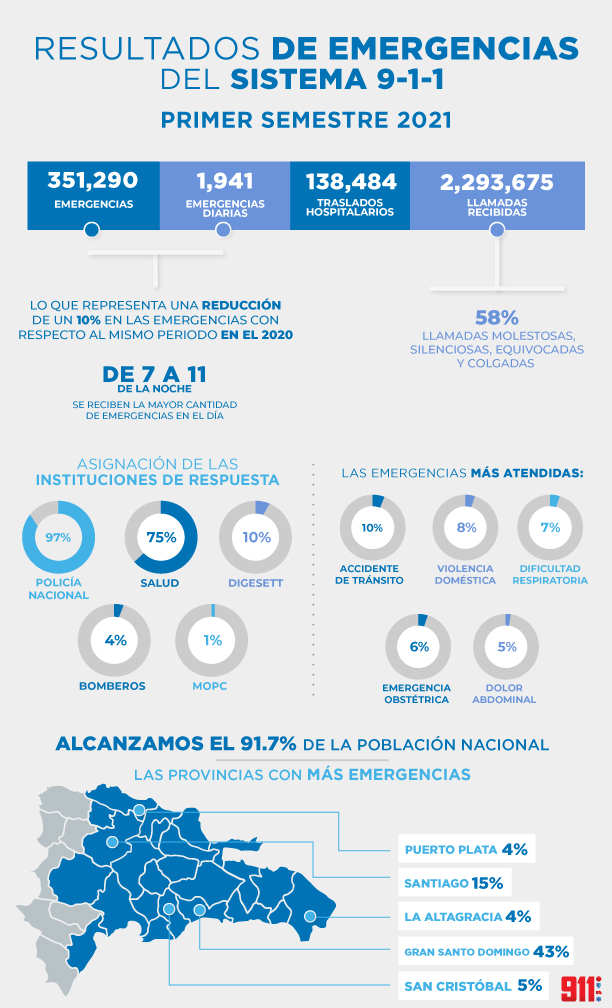 Infografia.3
