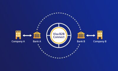VisaB2BConnectImage