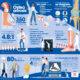 Infografia Osteoartrosis 1