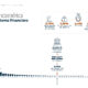 INFOGRAFIA BANCAMERICA