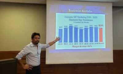 Juan Carlos Maldonado Presidente De ABC Marketing