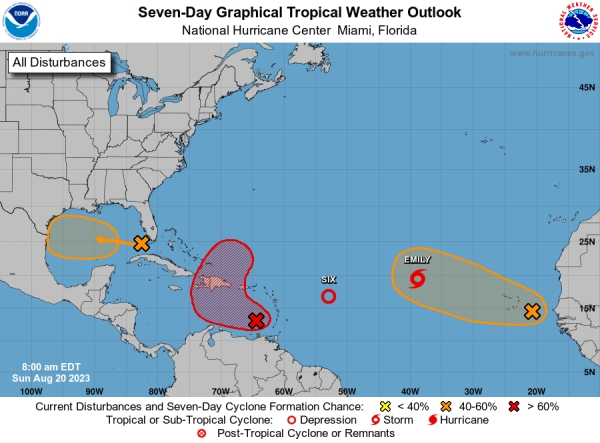 Meteorologia