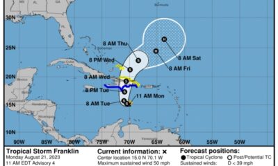 Tormenta Franklin 