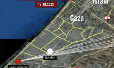 1.Imagen Del Radar De Las Fuerzas De Defensa De Israel Que Muestra La Trayectoria De Los Lanzamientos De La Yihad Islamica Palestina.