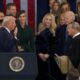 Donald Trump Presta Juramento