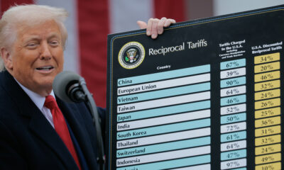 Foto Trump